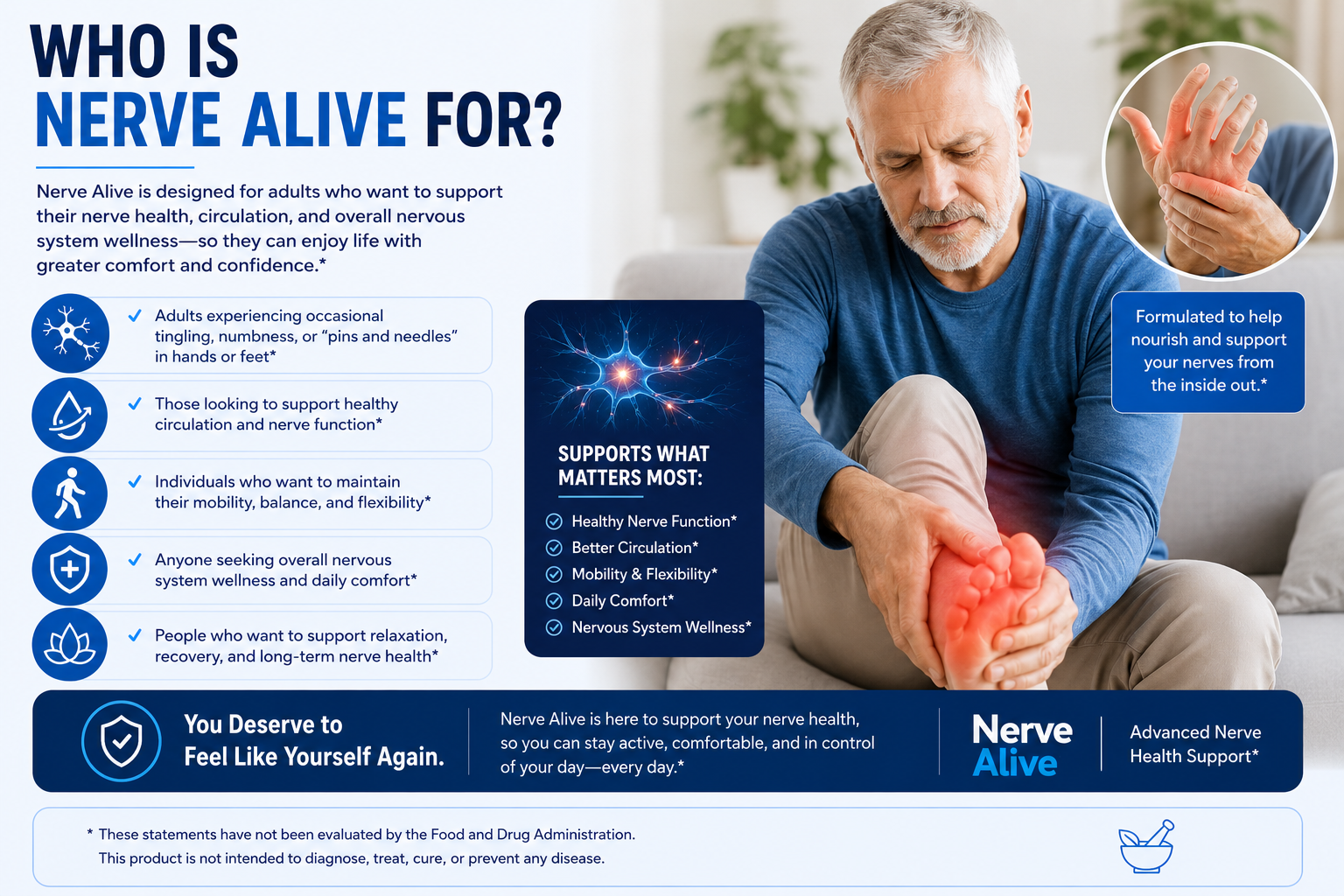 Who is Nerve Alive for