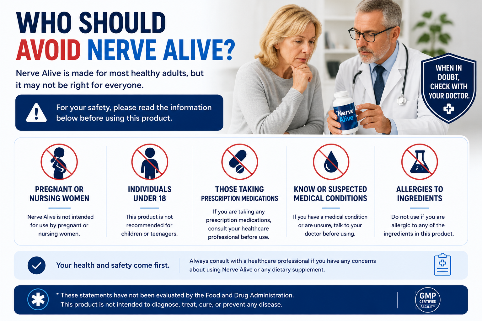 Who should avoid Nerve Alive